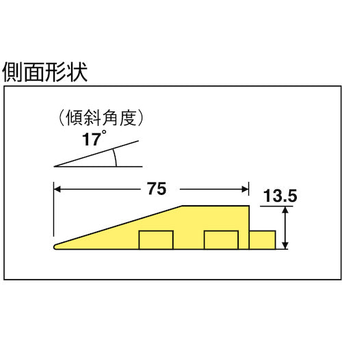 テラモト　タッチマット２専用ふち　角ふち　青　MR-064-690-3　1 個