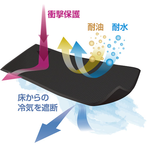 CAR-BOY 발 허리 매트 구멍 없음 M 사이즈 그린 AM02GR 1 장