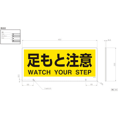 ユニット　トークナビ２　表示板足もと注意　881-94　1 枚