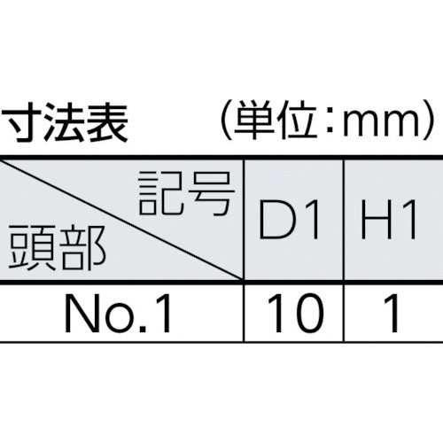 ＴＲＵＳＣＯ　化粧ビス　ＮＯ．１　白　Ｍ３×６　３５個入　B46-0306　1 PK