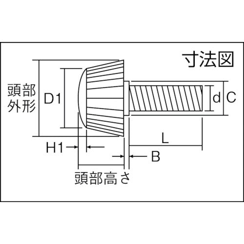 ＴＲＵＳＣＯ　化粧ビス　ＮＯ．２　白　Ｍ４×８　３０個入　B47-0408　1 PK