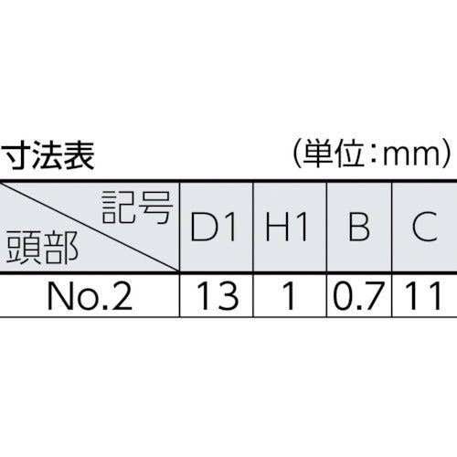 TRUSCO 메이크업 비스 아니오. 2 검정 M4×16 25개입 B49-0416 1 PK