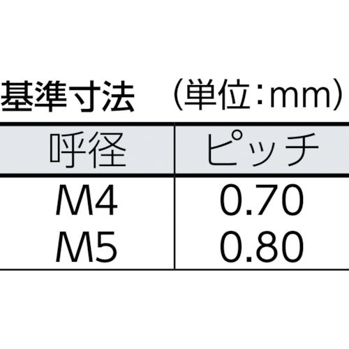 TRUSCO 메이크업 비스 아니오. 2 검정 M4×16 25개입 B49-0416 1 PK