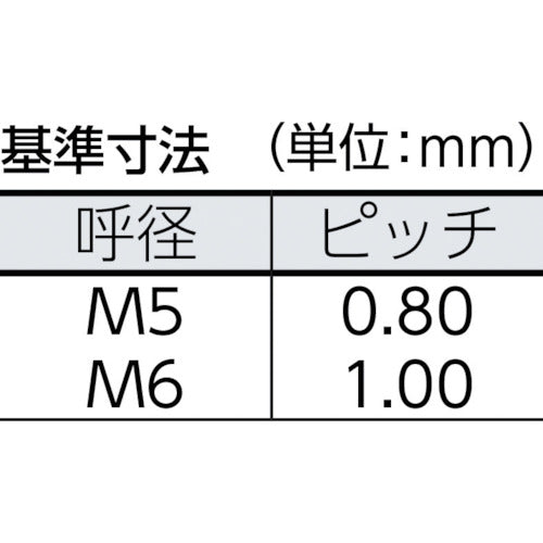 ＴＲＵＳＣＯ　化粧ビス　ＮＯ．３　白　Ｍ５×９　１５個入　B53-0509　1 PK