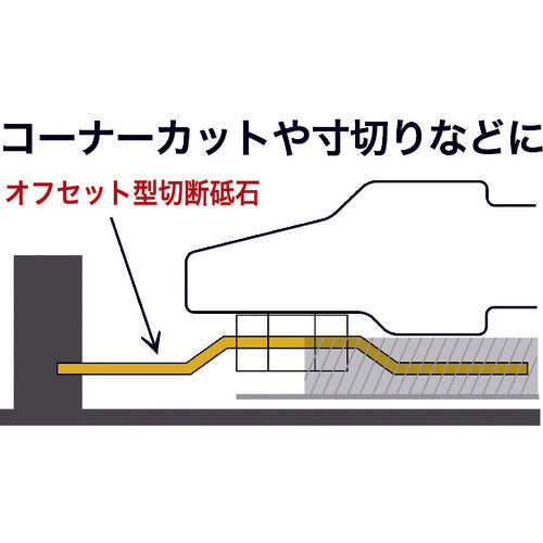 ノリタケ　オフセット型切断砥石スーパーリトル２カミソリ　Ａ４６Ｓ　１０７Ｘ１．０Ｘ１５　1000C27211　10 枚