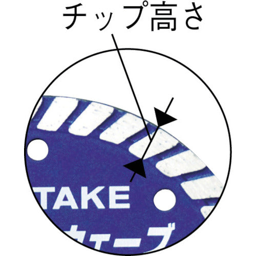 ノリタケ　スーパーリトルシリーズ　ダイヤモンドカッター　プラチナウェーブ　乾式切断用　１２５Ｘ２Ｘ２２　3S0US50PLAT00　1 枚