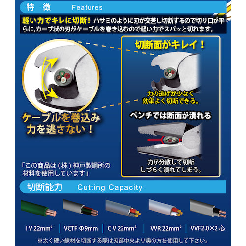 ＴＴＣ　イエローシャーク２２（ケーブルカッター　１５０ｍｍ）　CA-22　1 丁