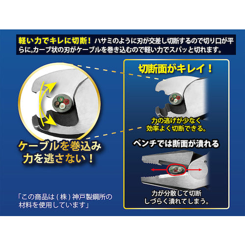 ＴＴＣ　イエローシャーク６０（ケーブルカッター　２５０ｍｍ）　CA-60　1 丁