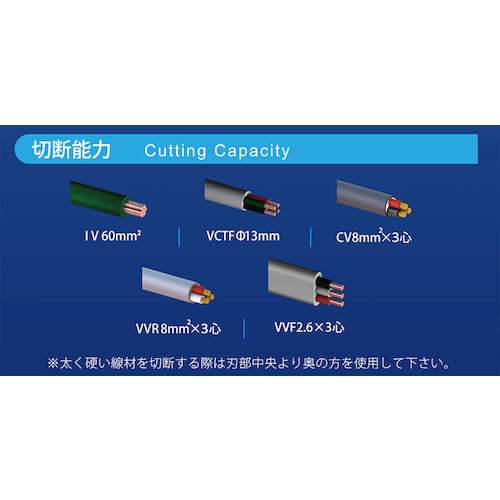 ＴＴＣ　イエローシャーク６０（ケーブルカッター　２５０ｍｍ）　CA-60　1 丁