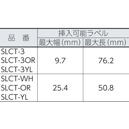 ＰＡＮＤＵＩＴ　ラベルホルダー　黄　（２５個入）　SLCT-YL　1 袋