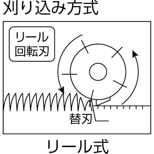 ＲＹＯＢＩ　リール刃　３枚刃２３０ｍｍ　B-6077057　1 個