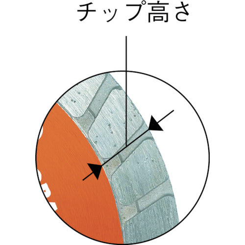 모토유키 글로벌 톱 콘크리트 용 웨이브 타입 GDS-CN-200 1 장