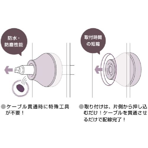 ＳＵＧＡＴＳＵＮＥ　（２１００３２５３５）Ｔ−２６６５４０３防水・防塵フレームグロメット　T-2665403　1 Ｓ