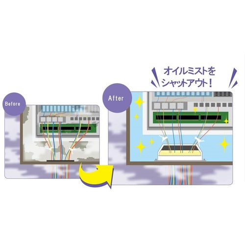 ＳＵＧＡＴＳＵＮＥ　（２１００２４５５３）ＷＳＭ−１５０配線孔ミストバリア　WSM-150　1 個