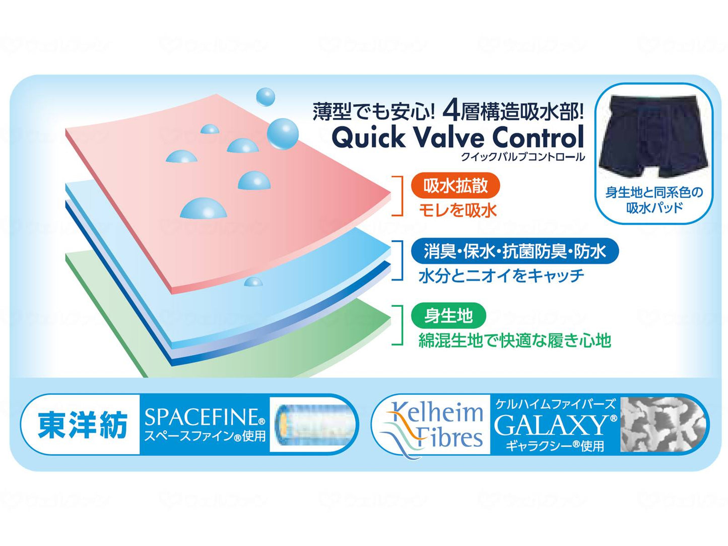 辻一ｽﾏｰﾄﾎﾞｸｻｰﾊﾟﾝﾂ　和柄3枚組 L