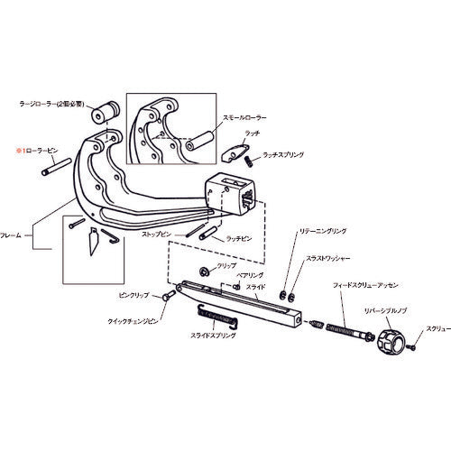 ＲＩＤＧＩＤ　チューブカッター用パーツ　クイック　チェンジ　ピン　Ｆ／１５１・１５２　21533　1 PK