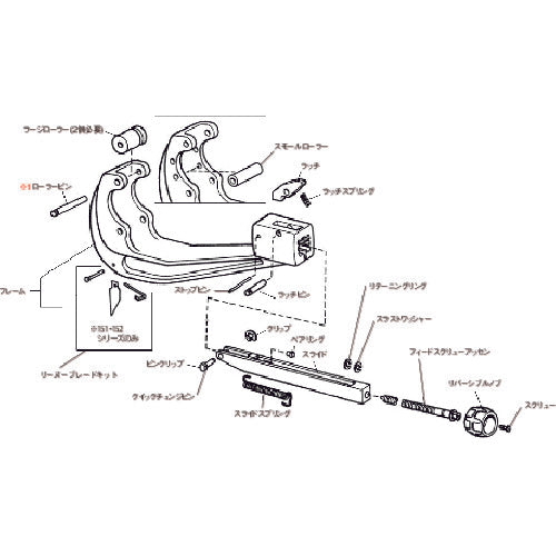 ＲＩＤＧＩＤ　チューブカッター用パーツ　ローラー　Ｆ／１５１　32097　1 PK