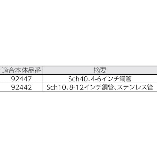 ＲＩＤＧＩＤ　ロールグルーバー用パーツ　グルーブロール８−１２インチＳＣＨ１０　93862　1 PK