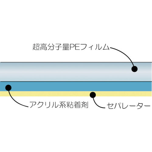 チューコーフロー　超高分子量ポリエチレンテープ　ＡＵＥー１１２Ｂ　０．１８ｔ×５０ｗ×４０ｍ　AUE112B-18X50X40　1 巻