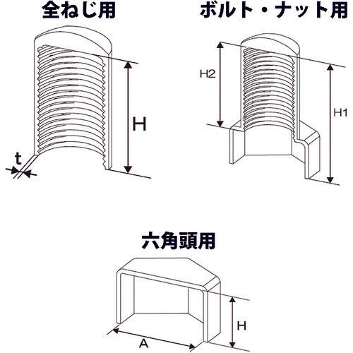 ＤＡＩＤОＨＡＮＴ　エンドねじキャップ　全ねじ用　黒Ｍ６　４個入　10187046　1 PK