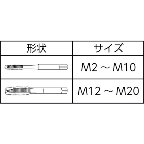 グーリング　ＴｉＡｌＮ　ポイントタップ　高能率用　並目　Ｍ３Ｘ０．５　4470-M3.0X0.5　1 本