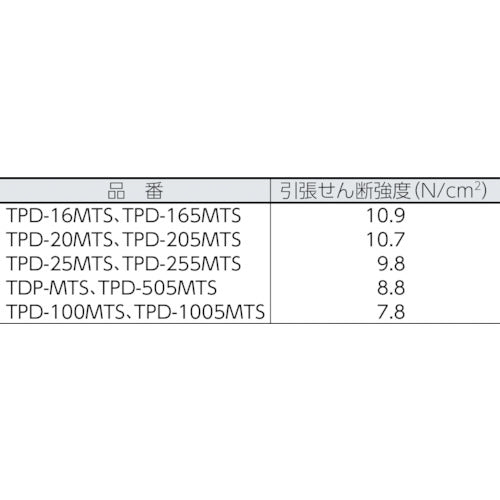 TRUSCO 매직 테이프[[R하]]세트 약점착 16mm×5m백(1권=1세트) TPD-165MTS-W 1 S