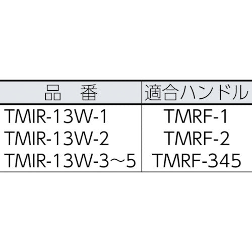TRUSCO 【매진 폐번】 미니멀 롤러 방수용 5 인치 중모 (2개입) TMIR-13W-5 1 PK