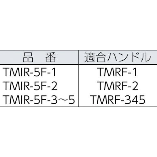 ＴＲＵＳＣＯ　ミニマムローラー　仕上用　２インチ　短毛　（３本入）　TMIR-5F-2　1 PK