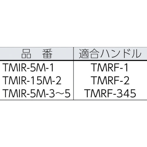 ＴＲＵＳＣＯ　ミニマムローラー　マイクロファイバー　２インチ　短毛　（３本入）　TMIR-5M-2　1 PK
