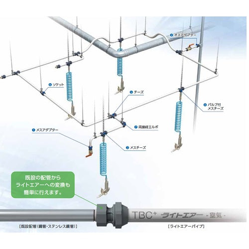 ＴＢＣ　ライトエアー　メスアダプター　白　AIRWT20-1/2F　1 個