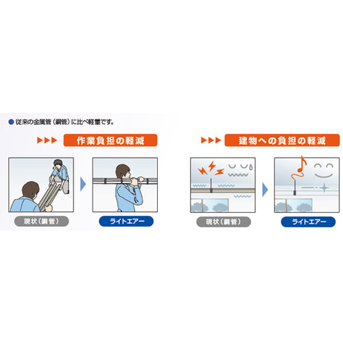 ＴＢＣ　ライトエアー　メスアダプター　白　AIRWT20-1/2F　1 個