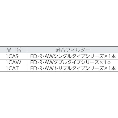 ＡＩＯＮ　フィルターハウジング　Ｃモデル　1CAS　1 台