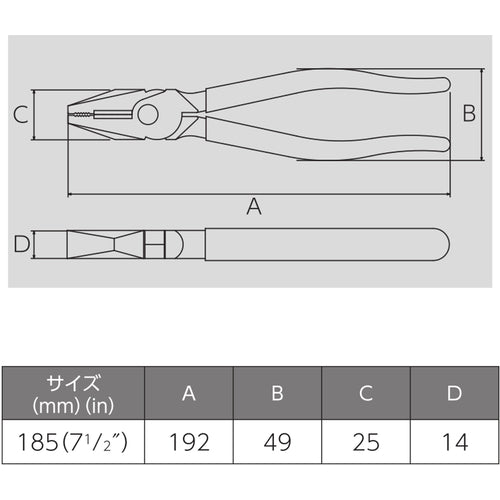 ビクター　強力ペンチ　265AK-185　1 丁