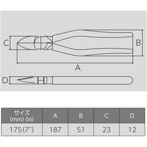 ビクター　強力ニッパ（薄刃）　全長１８７ｍｍ　361A-175　1 丁