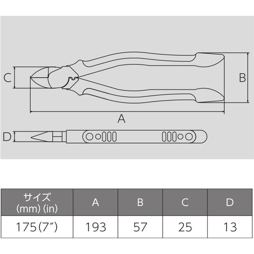 ビクター　ハイグレード　ハイパワー偏心電工ニッパ（薄刃）（エラストマーＧ）　371HG-175　1 丁