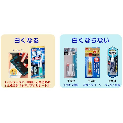 セメダイン　接着剤　ハイグレード模型用　（透明）　Ｐ２０ｍｌ　（プラモデル用）ＣＡ−０８９　CA-089　1 本