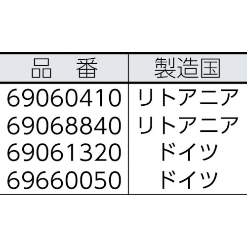 ＫＡＲＣＨＥＲ　スイーパー・シティクリーナー・シティキャリア用アクセサリー　メインブラシ４８０ｍｍ／標準（６．９０６−０４１．０）　6.906-041.0　1 個