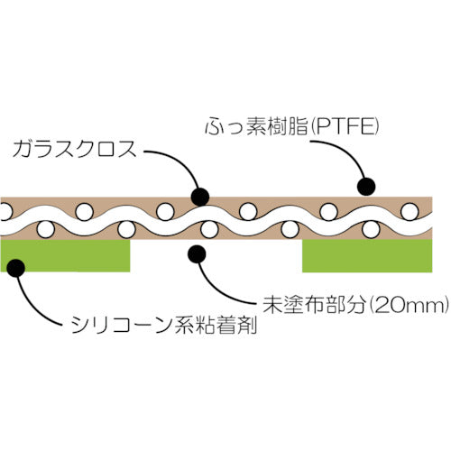 Chukoh Flow Centerless Fluoroplastic Glass Cloth Adhesive Tape AGF-102 0.13t x 50w x 10m AGF102-13X50 1 roll