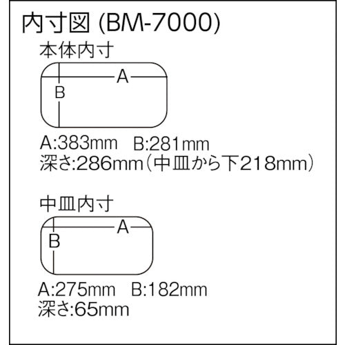 メイホー　バケットマウスＢＭ‐７０００　ブラック　BM-7000 BK　1 個