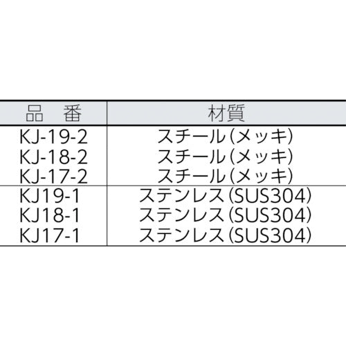 ユタカメイク　金具　ロープキャッチャー鉄　１２φ用　KJ-17-2　1 袋