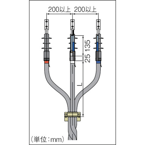 ３Ｍ　ハイ−Ｋターム２−ＥＭ　ＣＶＴ／ＥＭ−ＣＥＴケーブル用キット　92E731JN EM　1 Ｓ