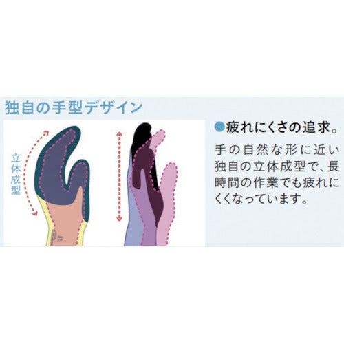 ＳＨＯＷＡ　ゴム背抜き手袋　Ｎｏ３３０股付グリップ　３双パック　ブラック　Ｍサイズ　NO330-M3P　1 組