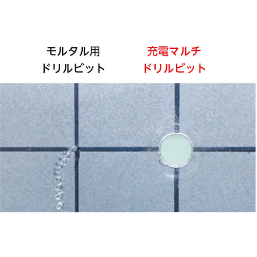 UNIKA 위치 결정 가이드 W DJW-PGD-V DJW-PGD-V 1개