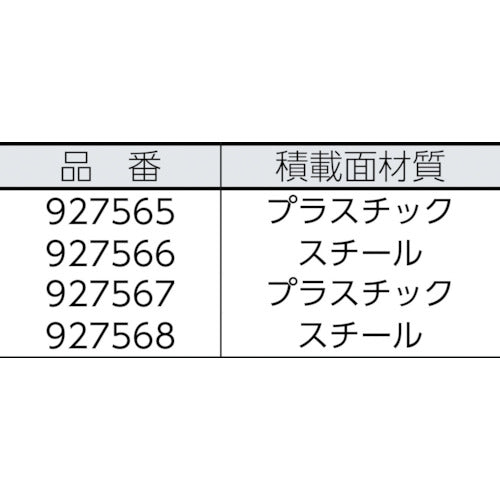 ＫＡＩＳＥＲ　プレート台車　プラスチック　927565　1 台