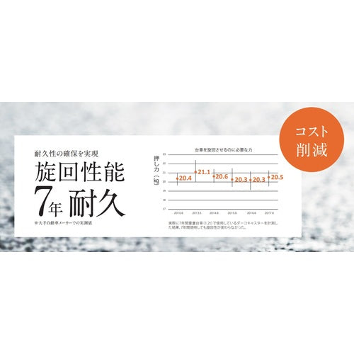 SUGATSUNE (200025060) SUG-31-KP3406-PSE Heavy Duty Kingpinless Caster (Darco Caster) SUG-31-KP3406-PSE 1 pc