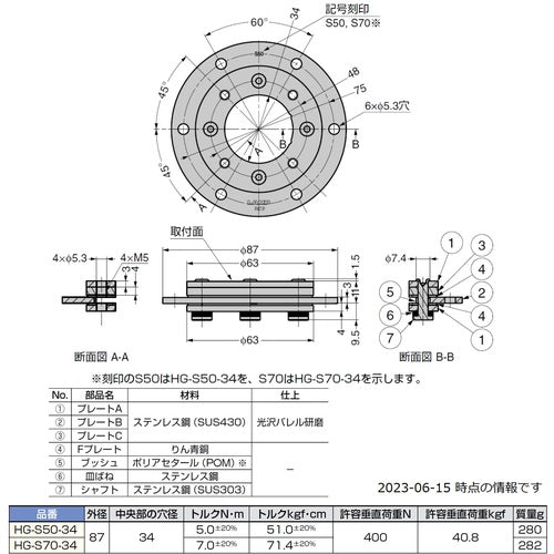 ＳＵＧＡＴＳＵＮＥ　（１７００２３９５９）ＨＧ−Ｓ５０−３４スイベルトルクヒンジ　HG-S50-34　1 個