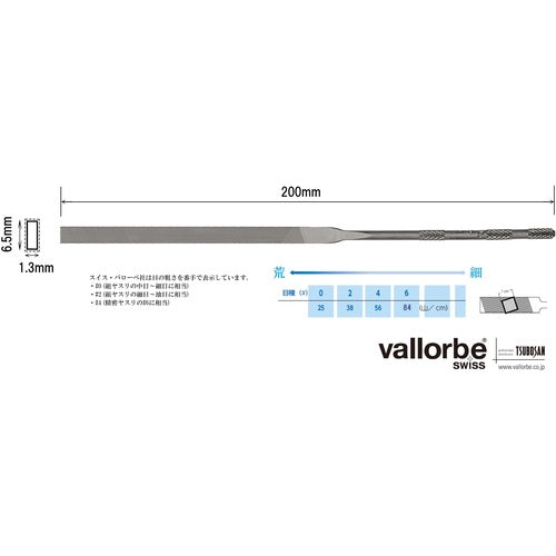 Ｖａｌｌｏｒｂｅ　ニードルヤスリ　平　２００ｍｍ　＃０　LA2401-200-0　1 本