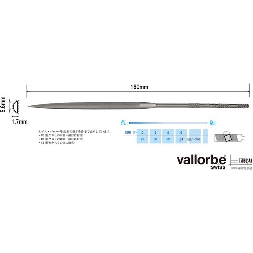 Ｖａｌｌｏｒｂｅ　ニードルヤスリ　半丸１６０ｍｍ　＃０　LA2402-160-0　1 本