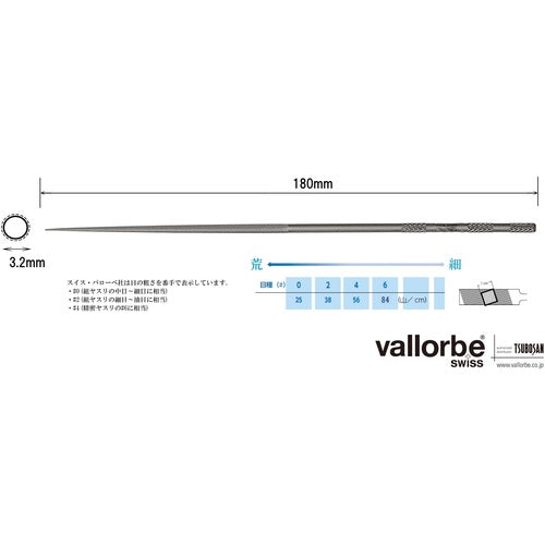 Ｖａｌｌｏｒｂｅ　ニードルヤスリ　丸　１８０ｍｍ　＃０　LA2410-180-0　1 本