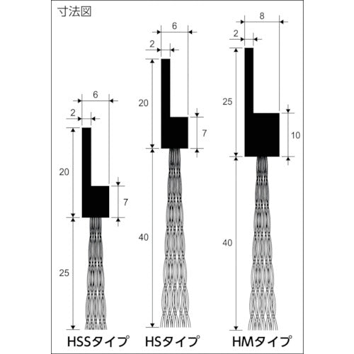 ＢＵＲＲＴＥＣ　バーカットＨＳＳタイプ　ＢＦ６−ＨＳＳ１Ｍ　ＮＨ２５ＰＰ０．２黒　21000601　1 個